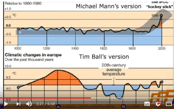 Michael Man's hockeystick-grafiek versus de tot dan geldende temperatuurgrafiek