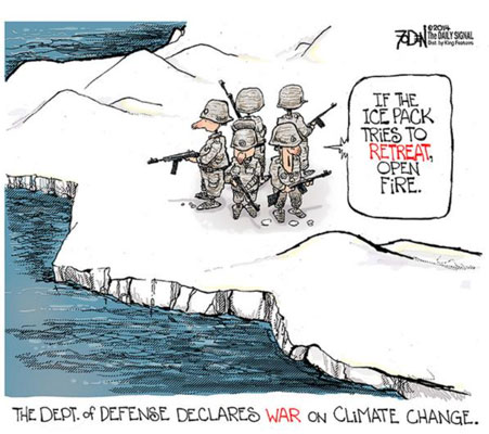 oorlog tegen klimaatverandering