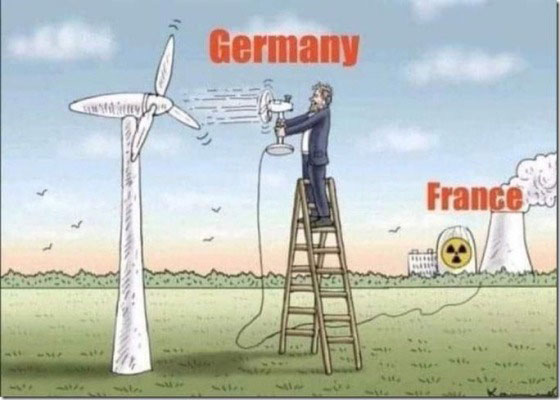 Franse kernenergie voor Duitsland dat haar laatste kerncentrales sloot