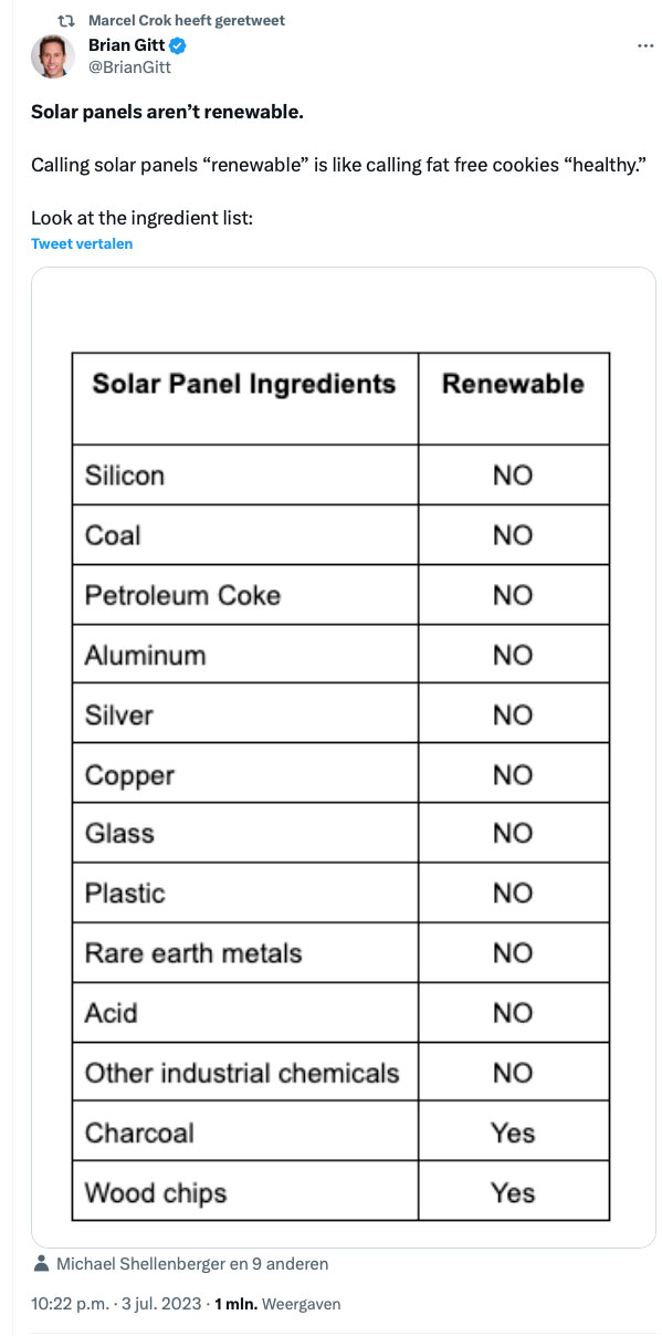 solar panel ingredients
