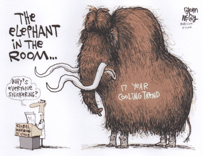 The elephant in the room: 17-year cooling trend