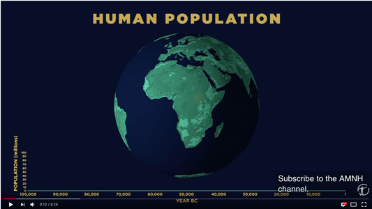200.000 jaar mensen op aarde