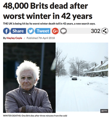 koude winter van 2018 in de UK