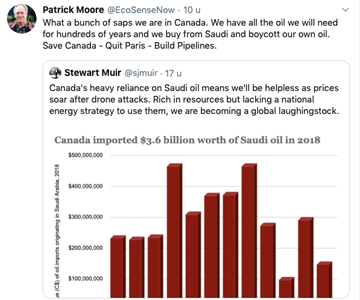 Olierijk land Canada importeert veel olie uit Saoedie Arabië