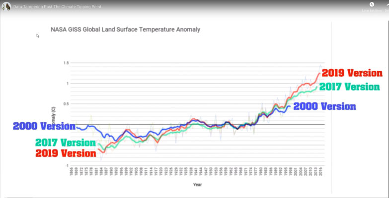 Tony Heller: video-lezing "Data tampering past the climate tipping point"