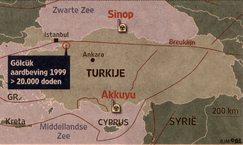geplande kerncentrales in Turkije
