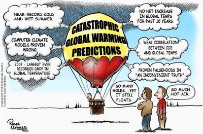 klimaatalarmisme als lekke luchtballon