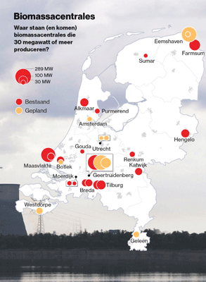 biomassa-centrales in Nederland-2019