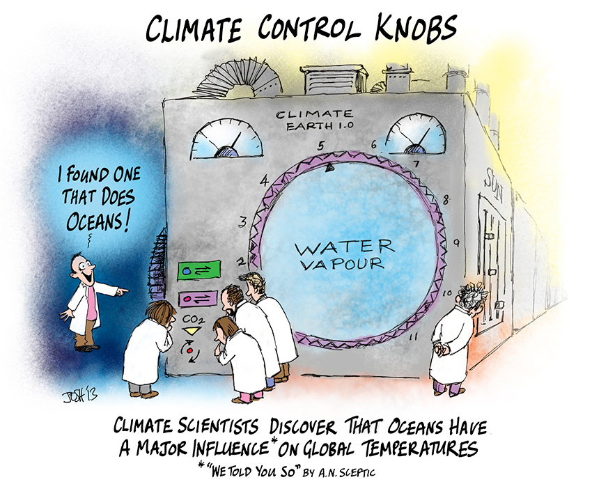 climate control knobs