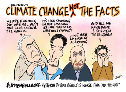 klimaatverandering:-niet de feiten