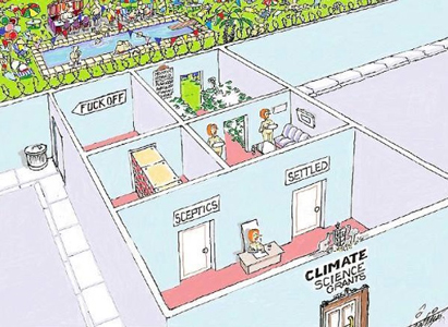 klimaat-onderzoek-subsidies