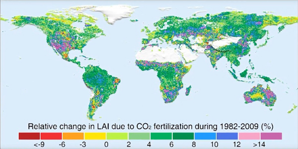 groenere wereld door meer CO2