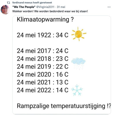 Warmt het klimaat echt op ?
