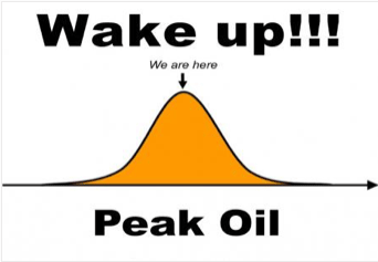 peak oil wake up call