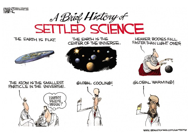 settled science